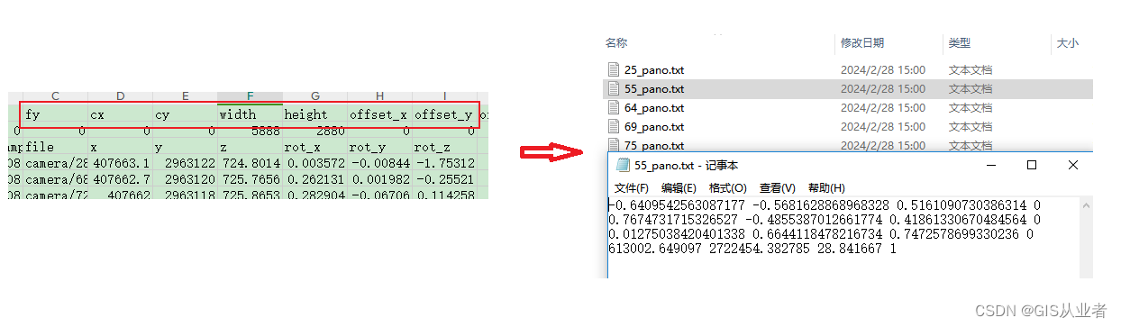 python脚本实现全景站点欧拉角转矩阵