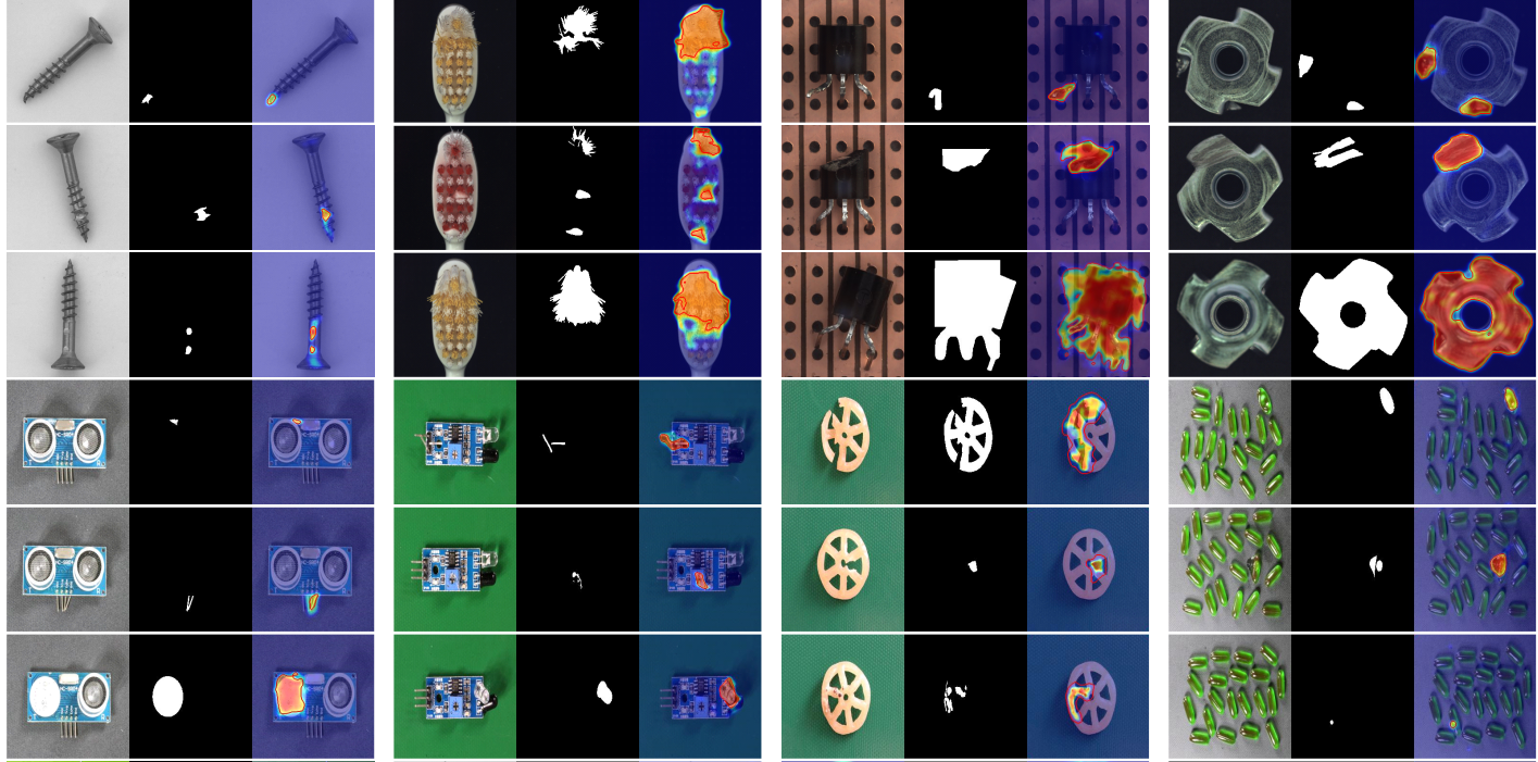 CVPR2024 合成异常数据 工业异常检测 RealNet