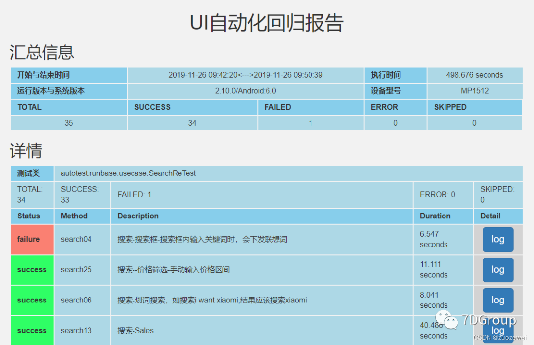 移动端自动化测试工具 Appium 之持续集成