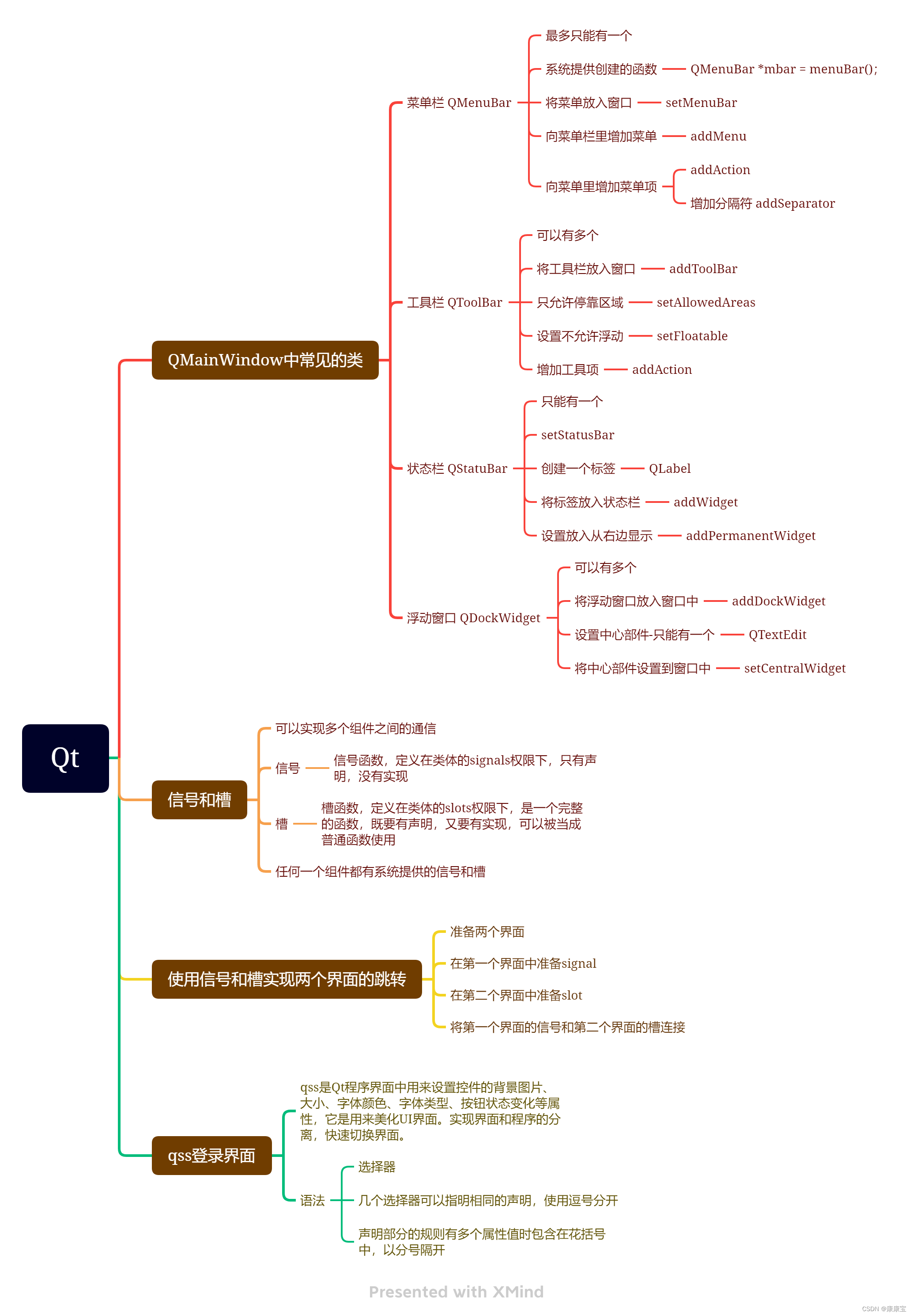 【嵌入式学习】Qtday03.24