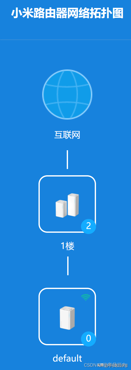 小米怎么关闭防火墙设置_小米手机防火墙在哪里_小米手机如何取消防火墙阻止