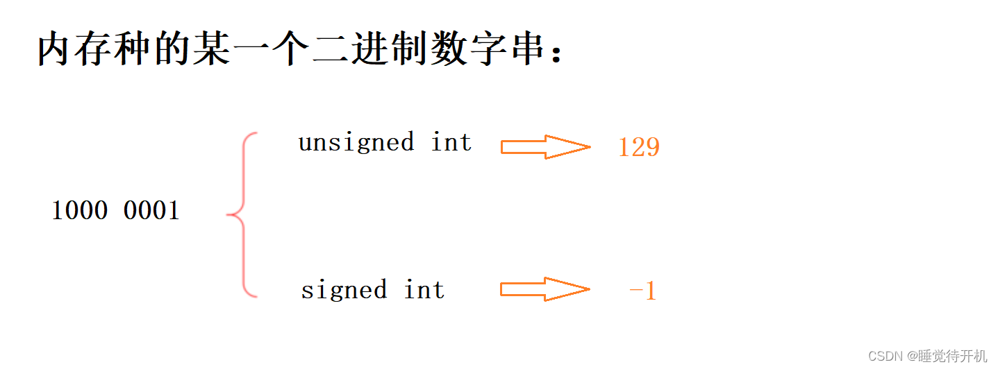 【C语言深度剖析——第四节（关键字4）】《C语言深度解剖》+蛋哥分析+个人理解