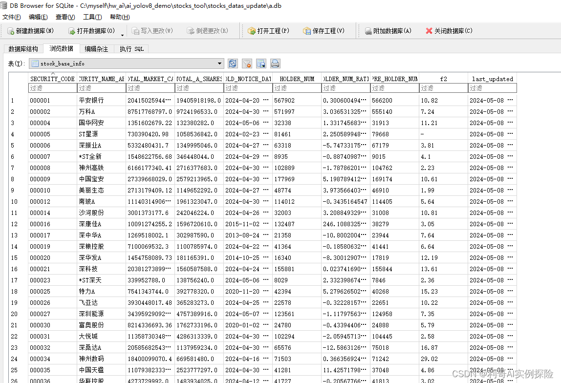 【爬虫】爬取A股数据写入数据库（二）