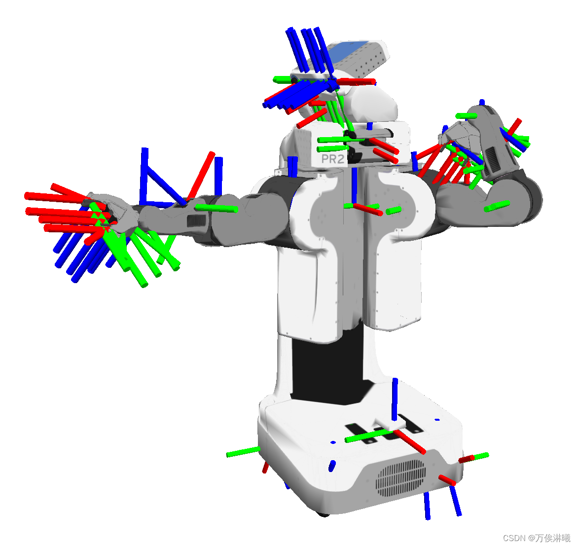 ROS <span style='color:red;'>TF</span>坐标变换 - <span style='color:red;'>TF</span>树