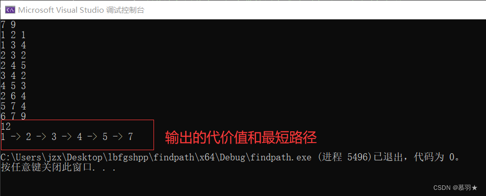 一文解决图论中有向图、无向图、非负加权图的单源最短路径问题【超详细】【通用模板程序】【深入分析】【无需基础】【c++】