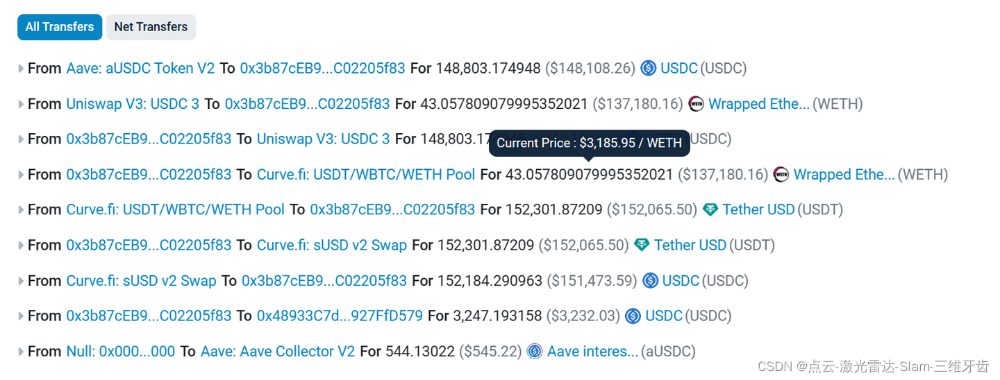 eth uniswap 套利交易案例三