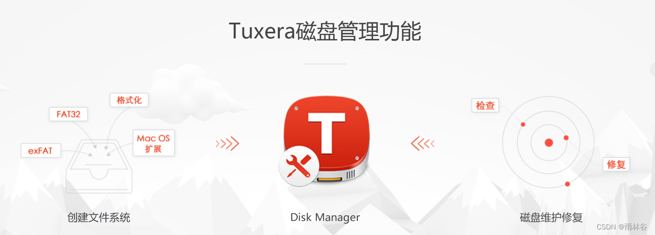 Tuxera NTFS 2023安装使用教程 Tuxera NTFS破解版 Tuxera NTFS for Mac优惠