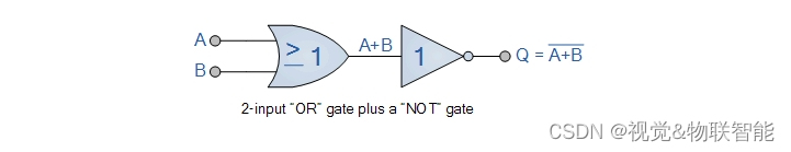 【电路<span style='color:red;'>笔记</span>】-<span style='color:red;'>逻辑</span>或非<span style='color:red;'>门</span>