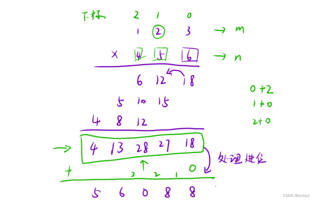 【算法】字符串