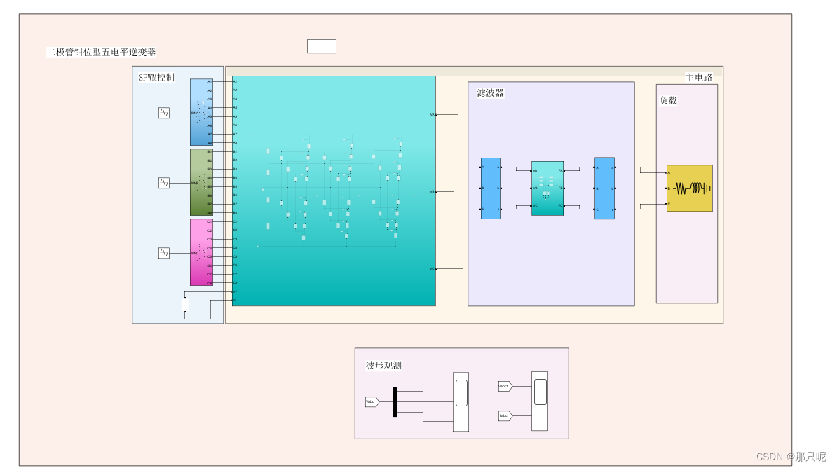 基于SPWM<span style='color:red;'>控制</span>策略<span style='color:red;'>的</span>二极管钳位<span style='color:red;'>型</span><span style='color:red;'>的</span>五<span style='color:red;'>电平</span><span style='color:red;'>逆</span><span style='color:red;'>变</span><span style='color:red;'>器</span>simulink<span style='color:red;'>仿真</span>