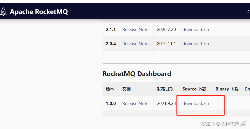 RocketMQ-RocketMQ集群实践(搭建)