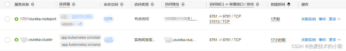 k8s部署Eureka集群