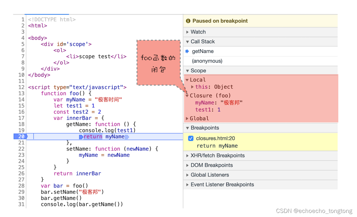 浏览器工作原理与实践--作用域链和闭包 ：代码中出现相同的变量，JavaScript引擎是如何选择的