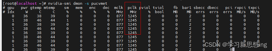 GPU Burn测试指导