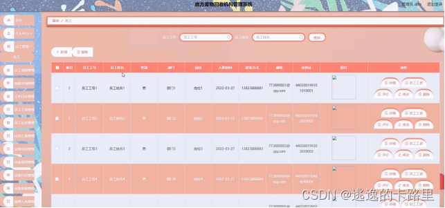 图5-3员工管理界面图