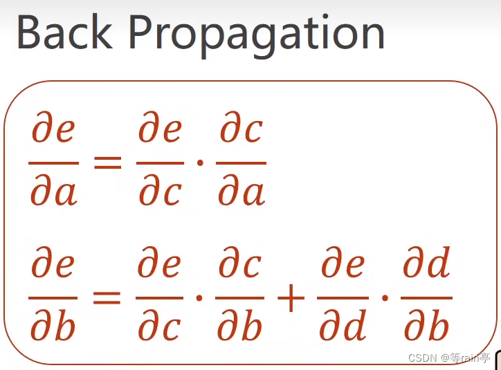 Pytorch（Overview）