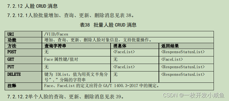 视图库对接系列(GA-T 1400)十一、视图库对接系列(本级)人脸数据推送