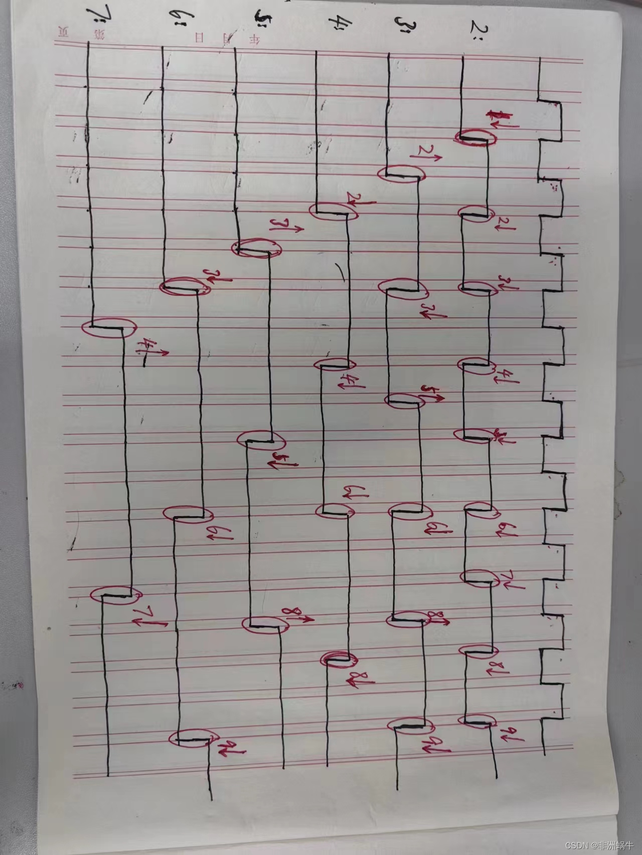 FPGA<span style='color:red;'>分</span><span style='color:red;'>频</span><span style='color:red;'>电路</span><span style='color:red;'>设计</span>(2)