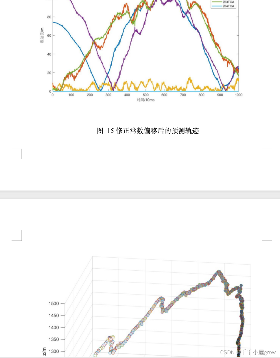 【全部更新】2024数维杯A题完整成品代码文章思路结果分享