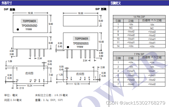 1W 3KVDC 隔离双输出 DC/DC 电源模块 ——TPD 系列