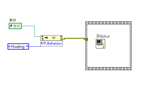 labview中FP.isFrontmost不生效？