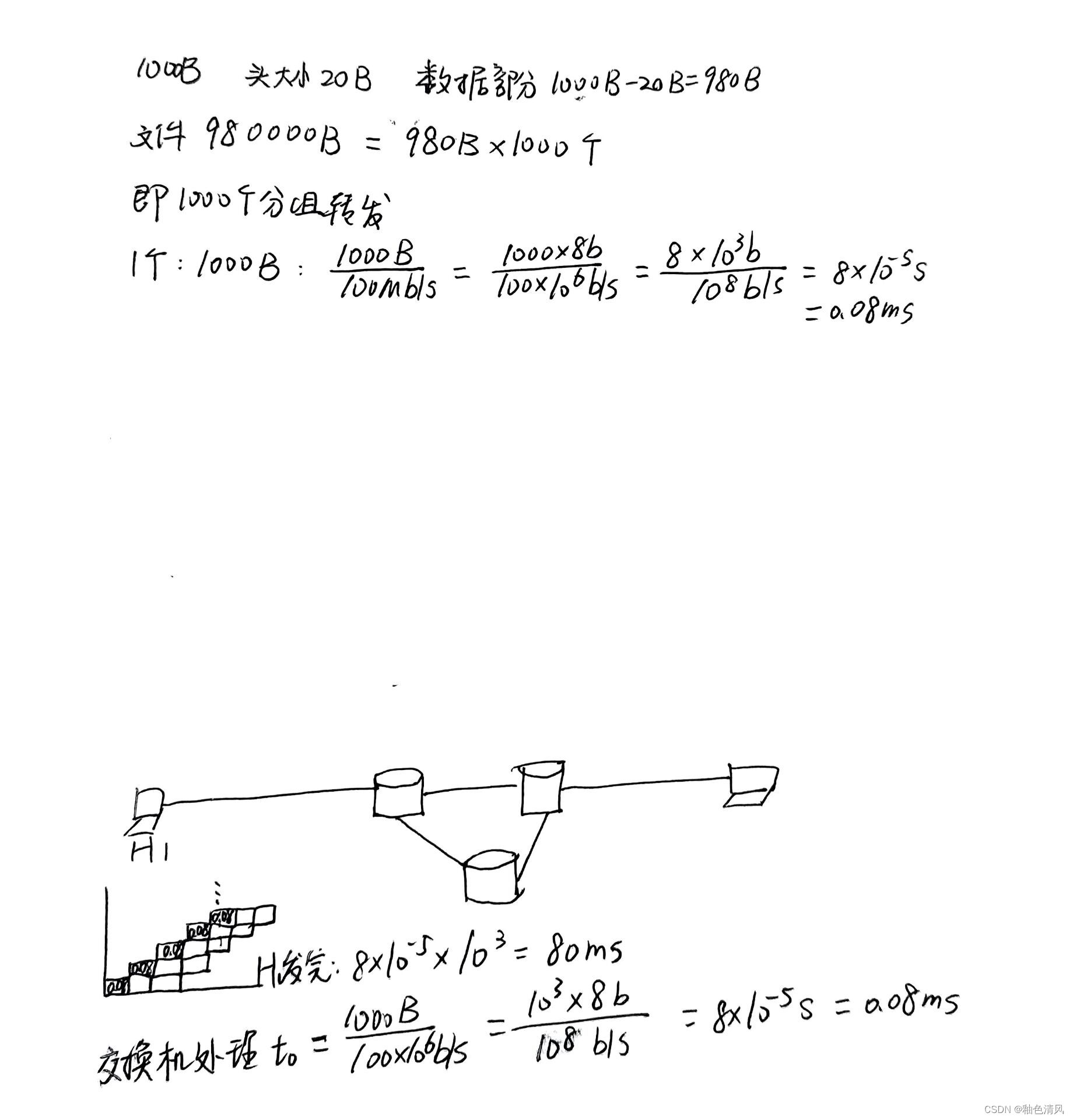 【计算机网络】计算机网络概述、计算机网络性能指标 习题1