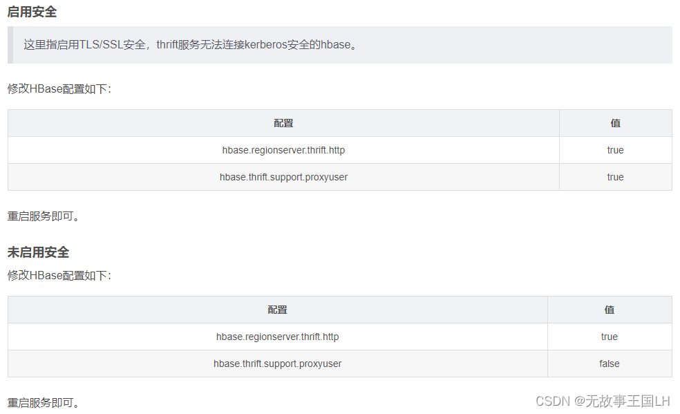 CDH 集成HBase 使用和配置_hbase cdhCSDN博客