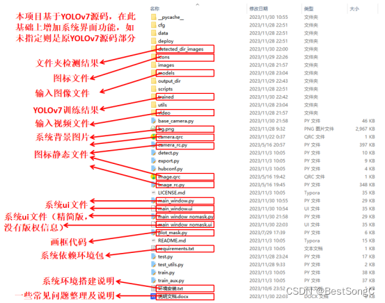 基于YOLOv7算法和KITTI数据集的高精度实时车辆目标检测系统（PyTorch+Pyside6+YOLOv7）