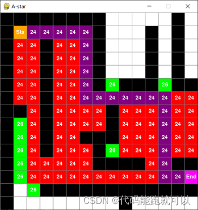 基于A-Star搜索<span style='color:red;'>算法</span>的<span style='color:red;'>迷宫</span>小游戏的<span style='color:red;'>设计</span>