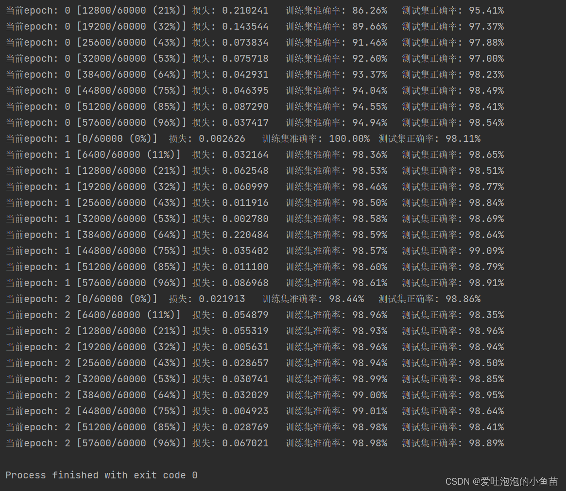 （三）<span style='color:red;'>Pytorch</span>快速搭建<span style='color:red;'>卷</span><span style='color:red;'>积</span><span style='color:red;'>神经</span><span style='color:red;'>网络</span>模型<span style='color:red;'>实现</span>手写数字<span style='color:red;'>识别</span>(<span style='color:red;'>代码</span>+详细注解)