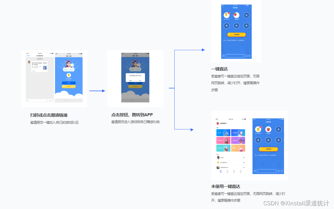 借力社交裂变，Xinstall助你实现用户快速增长