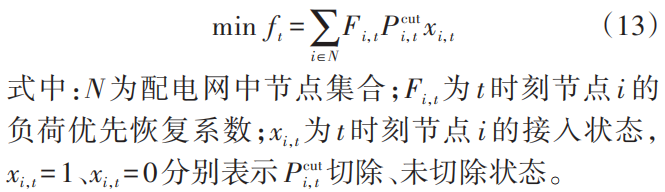 (文章复现)基于变异粒子群算法的主动配电网故障恢复策略