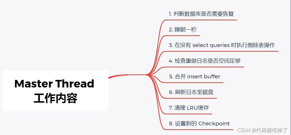 【数据库】MySQL InnoDB存储引擎详解 - 读书笔记