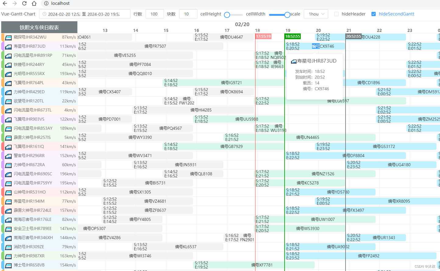 WEB甘特图选型