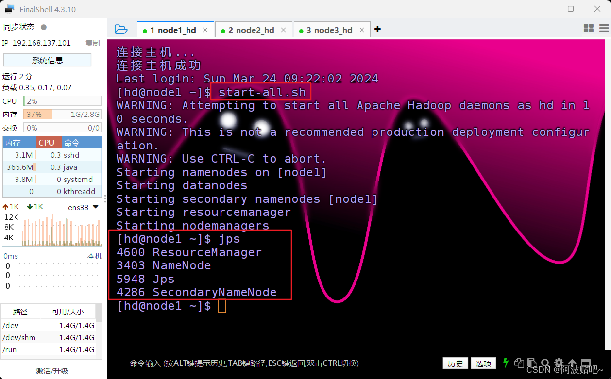 (1)启动hadoop集群