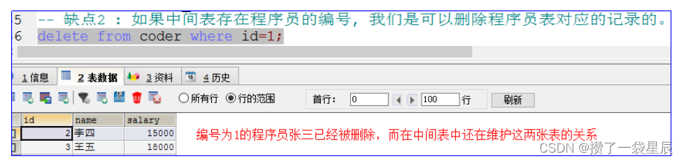 外链图片转存失败,源站可能有防盗链机制,建议将图片保存下来直接上传