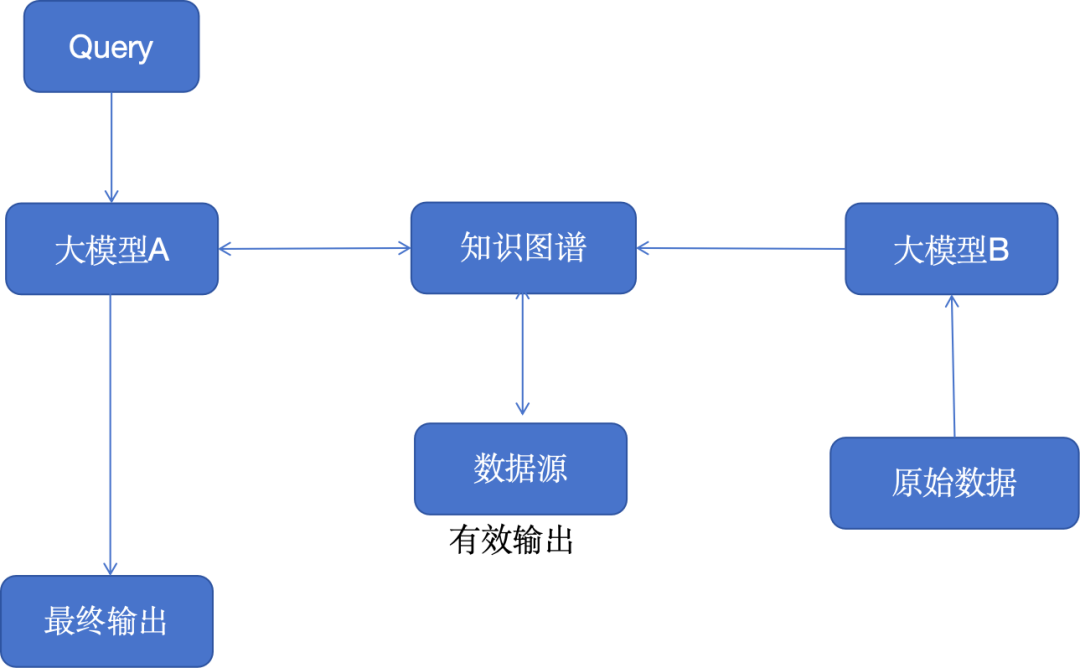 人工智能轨道交通行业周刊-第76期（2024.3.18-3.31）