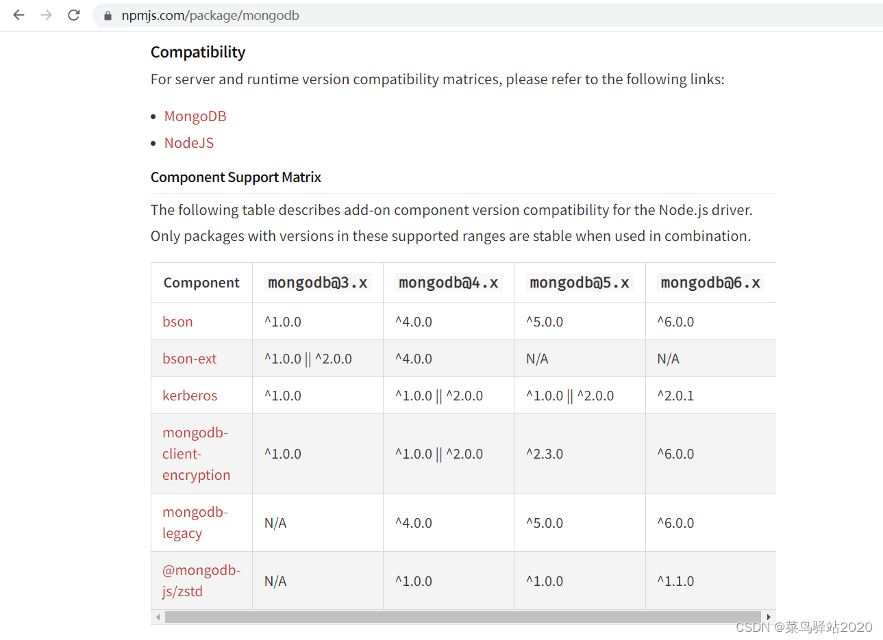 nodejs连接mongodb报错SyntaxError: Unexpected token .