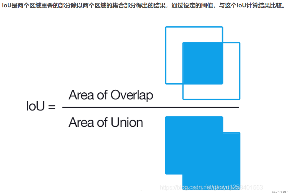 一些参数（仅供个人理解）