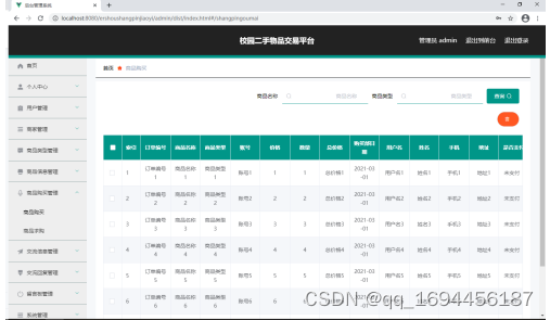 基于SSM的校园二手物品交易平台论文