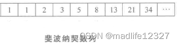 [JDK17]斐波那契查找算法的实现原理、公式由来以及代码的实现（代码详解）