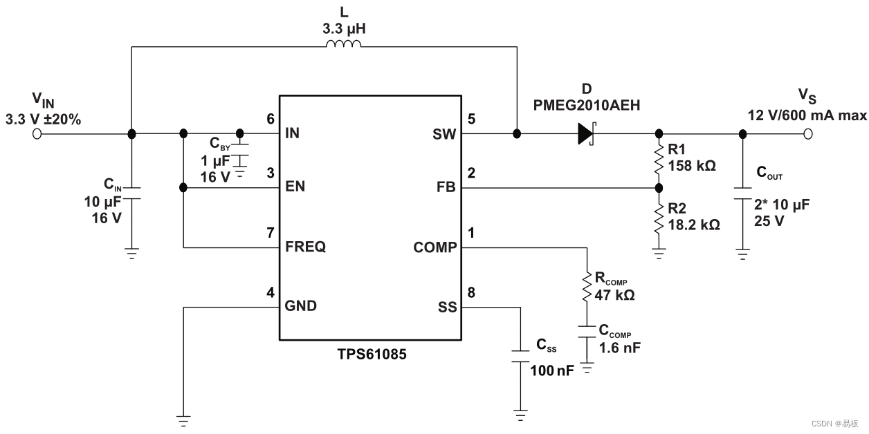 典型应用：3.3 V 至 12 V （fS = 1.2 MHz）