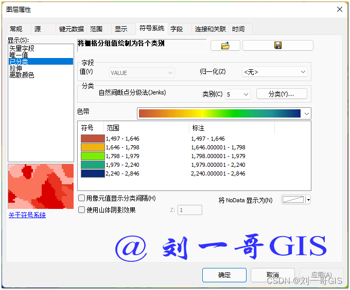 【ArcGIS微课1000例】0095：横向图例制作案例教程