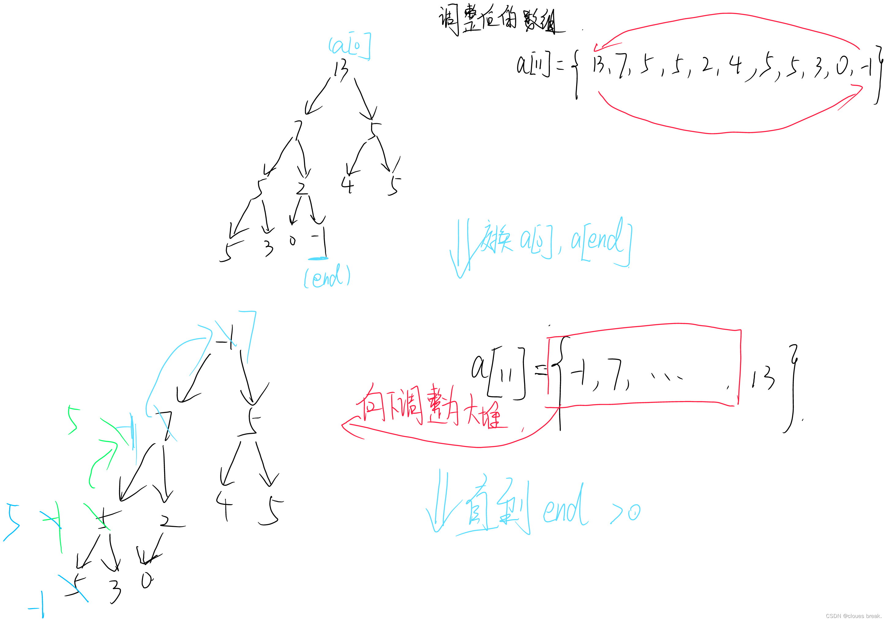 堆排序----C语言数据结构