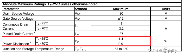 MOSFET数据手册你会看了吗？