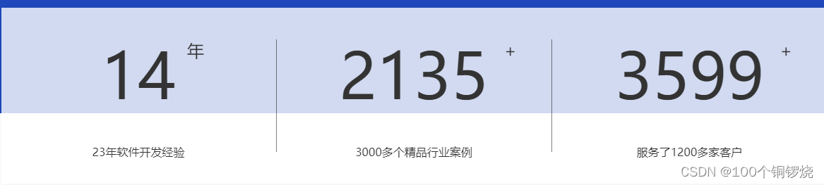 js引入jqury实现数字滚动效果