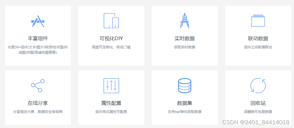 【全开源】数据大屏系统源码（ThinkPHP+FastAdmin）