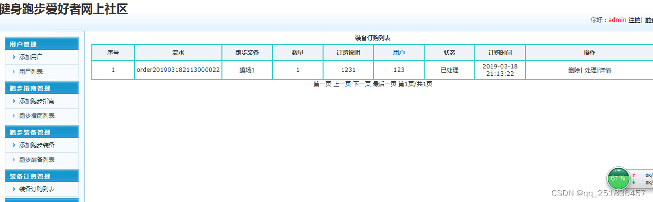 java SSM健身跑步爱好者社区系统myeclipse开发mysql数据库springMVC模式java编程计算机网页设计