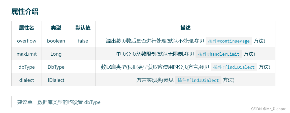 Mybatis-Plus分页查询时碰到`total`有值但`records`为空