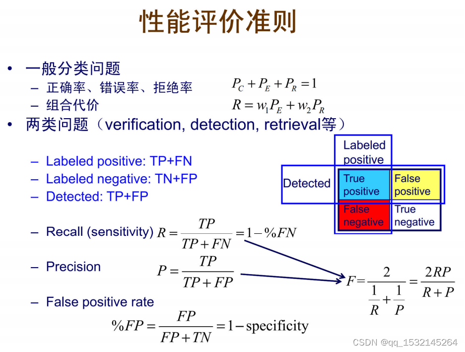 【机器学习】模式识别